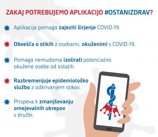 Preberite zakaj je pomembno uporabljati aplikacijo #OstaniZdrav