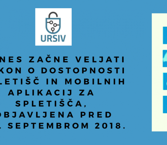Danes stopa v veljavo Zakon o dostopnosti spletišč in mobilnih aplikacij