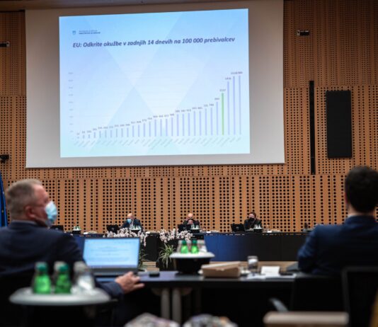 Vlada s protikoronskimi ukrepi rešila okoli 300 tisoč delovnih mest