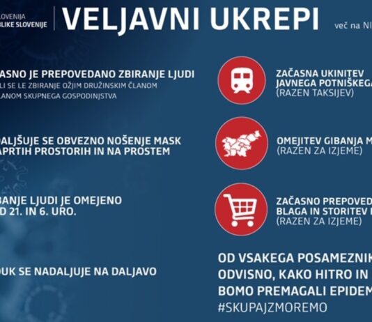 Podaljšanje ukrepov za omejitev epidemije