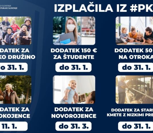 Preverite katere ključne koalicijske zaveze je uspela uresničiti aktualna vlada