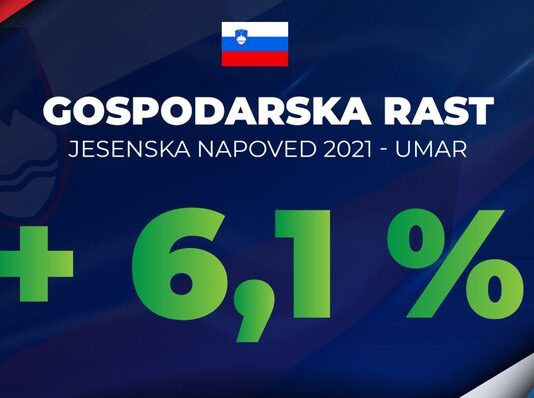 Leva politika bo z napovedano 6,1 % gospodarsko rastjo ter višjo stopnjo zaposlenosti v letih 2022 ter 2023, zopet doživela razočaranje. Napovedi odražajo dobro delo vlade v času epidemije!