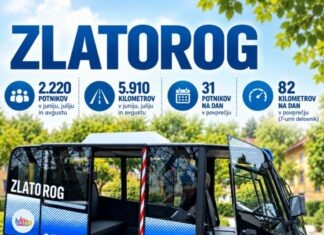 Občina Laško: Električni minibus Zlatorog vse bolj priljubljen med domačini in obiskovalci